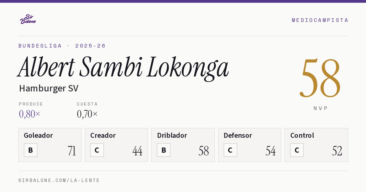 Albert Sambi Lokonga, Hamburger SV: NVP 58 en Bundesliga 2025-26