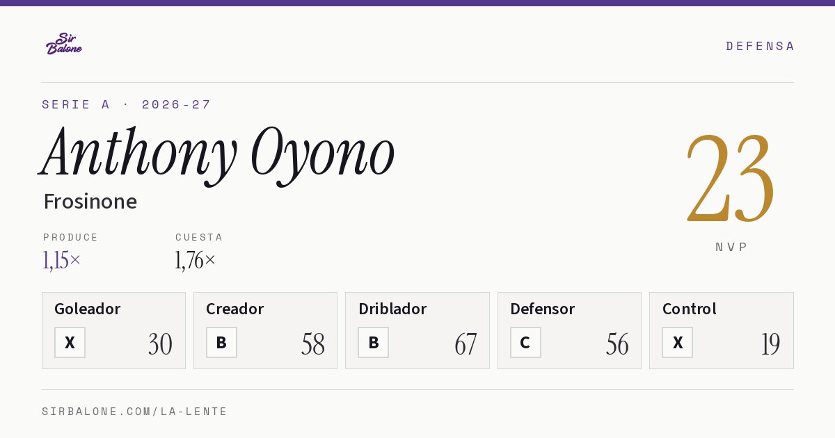 Anthony Oyono, Frosinone: NVP 23 en Serie A 2026-27
