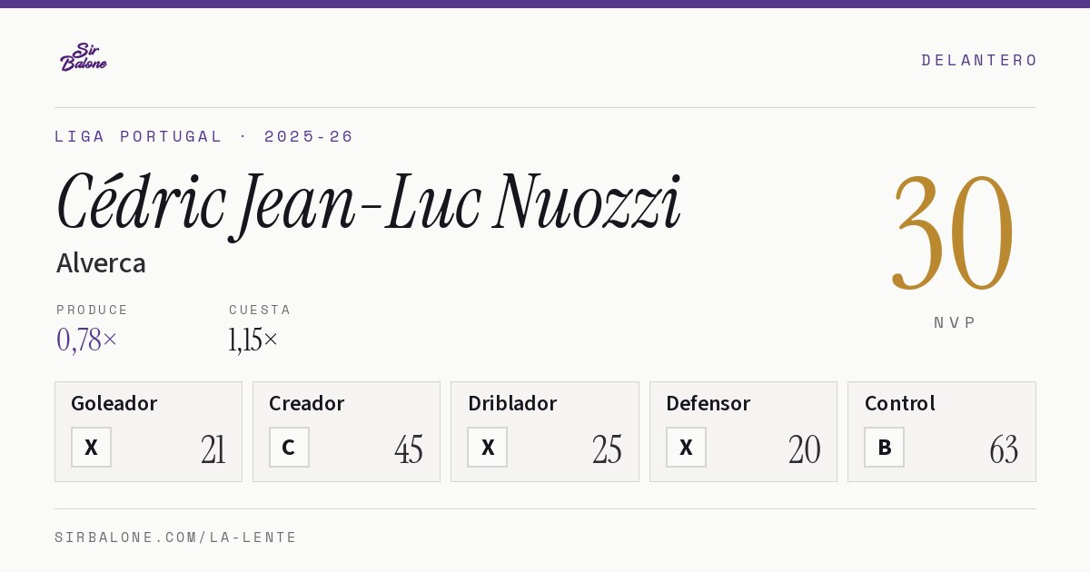 Cédric Jean-Luc Nuozzi, Alverca: NVP 30 en Liga Portugal 2025-26