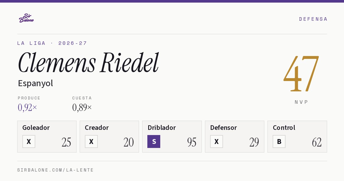 Clemens Riedel, Espanyol: NVP 47 en La Liga 2026-27