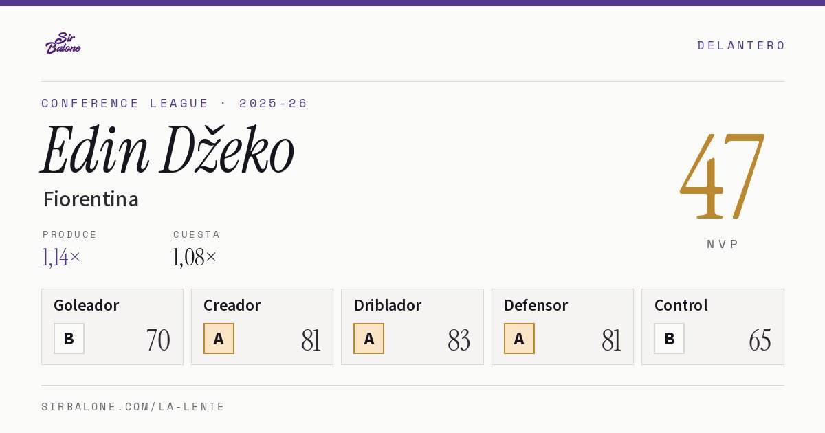 Edin Džeko, Fiorentina: NVP 47 en Conference League 2025-26