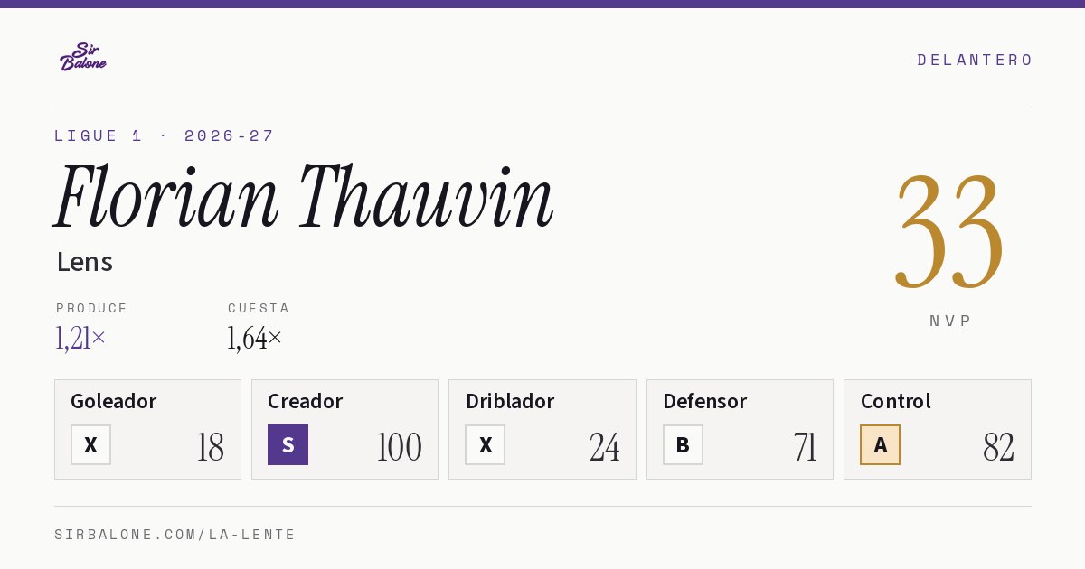 Florian Thauvin, Lens: NVP 33 en Ligue 1 2026-27