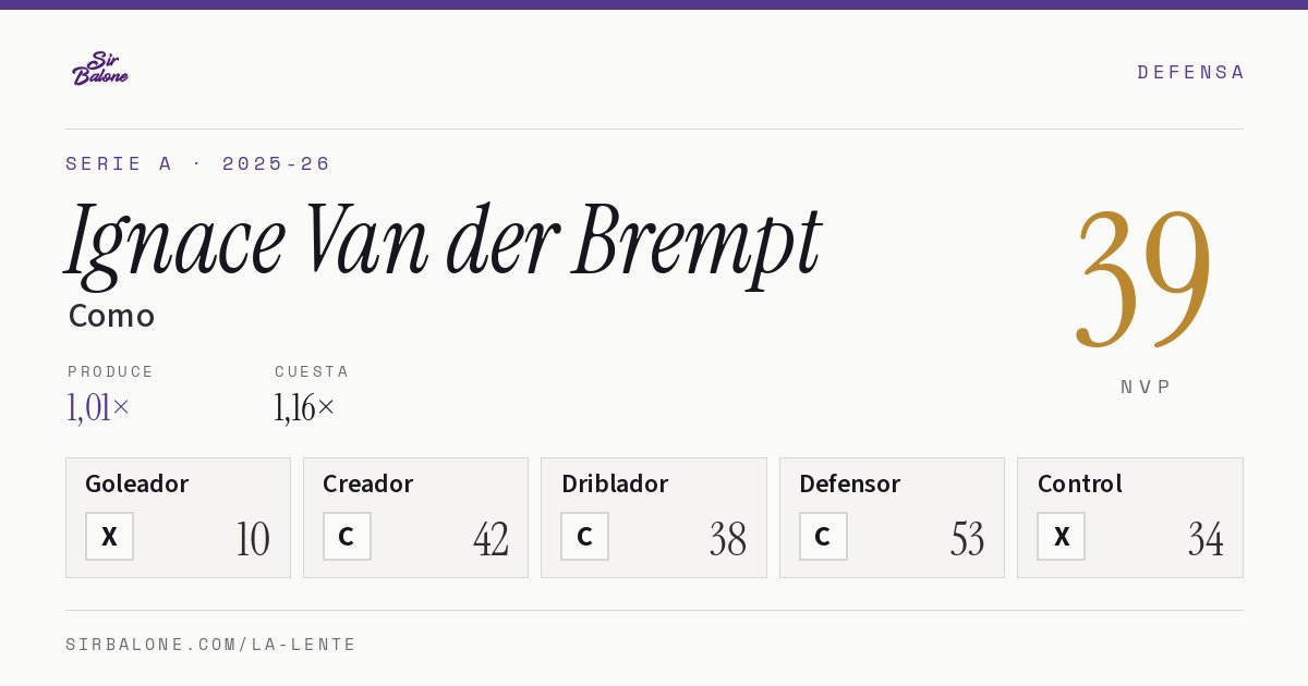 Ignace Van der Brempt, Como: NVP 39 en Serie A 2025-26