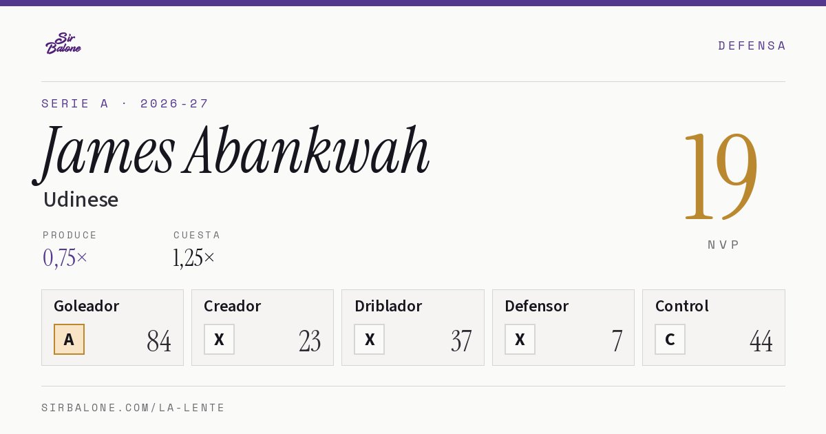 James Abankwah, Udinese: NVP 19 en Serie A 2026-27