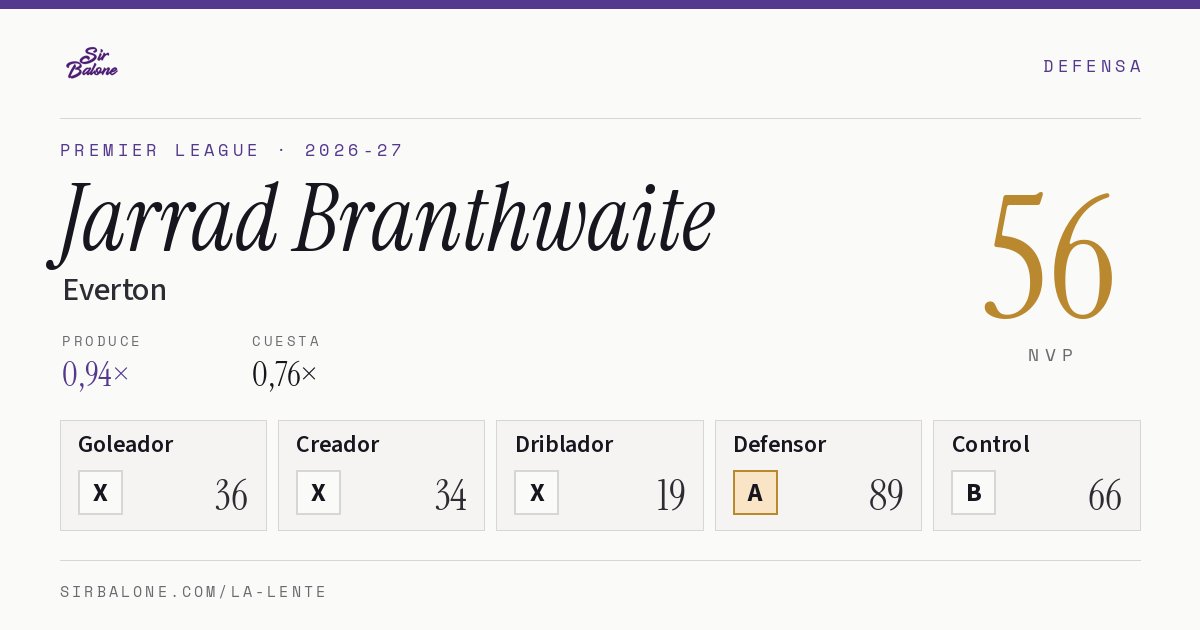 Jarrad Branthwaite, Everton: NVP 56 en Premier League 2026-27
