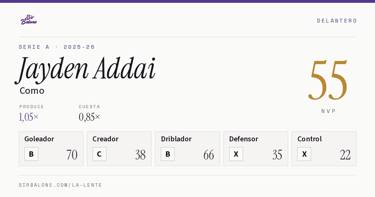 Jayden Addai, Como: NVP 55 en Serie A 2025-26