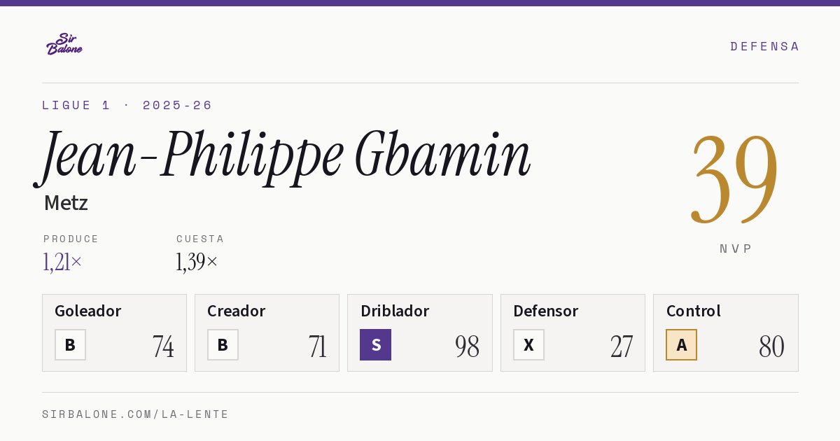 Jean-Philippe Gbamin, Metz: NVP 39 en Ligue 1 2025-26