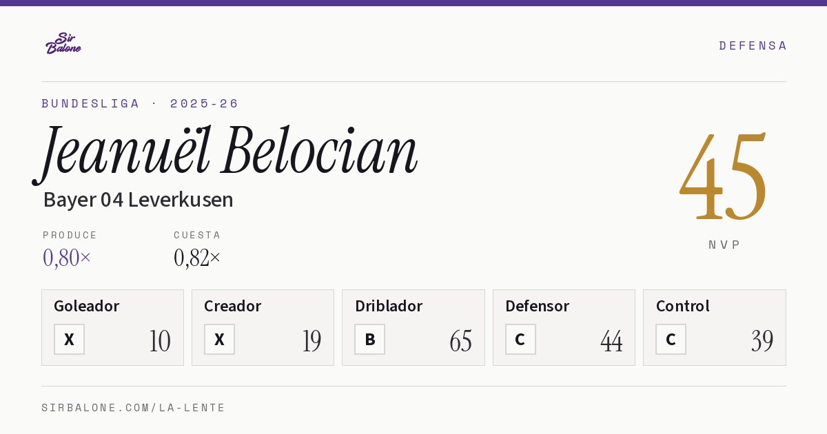 Jeanuël Belocian, Bayer 04 Leverkusen: NVP 45 en Bundesliga 2025-26