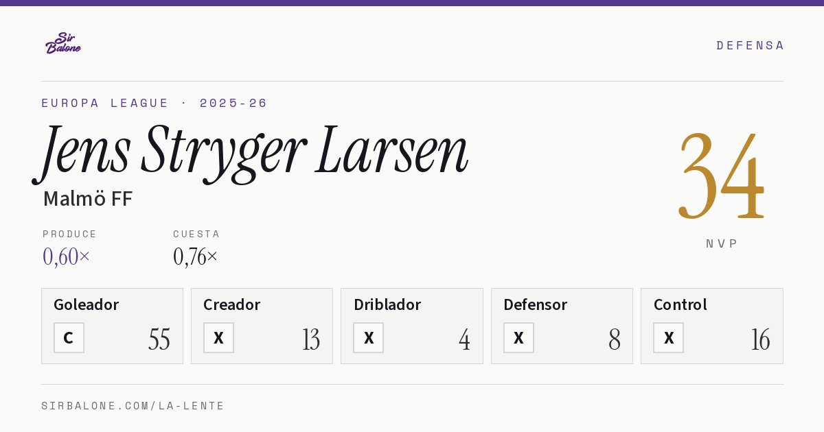 Jens Stryger Larsen, Malmö FF: NVP 34 en Europa League 2025-26