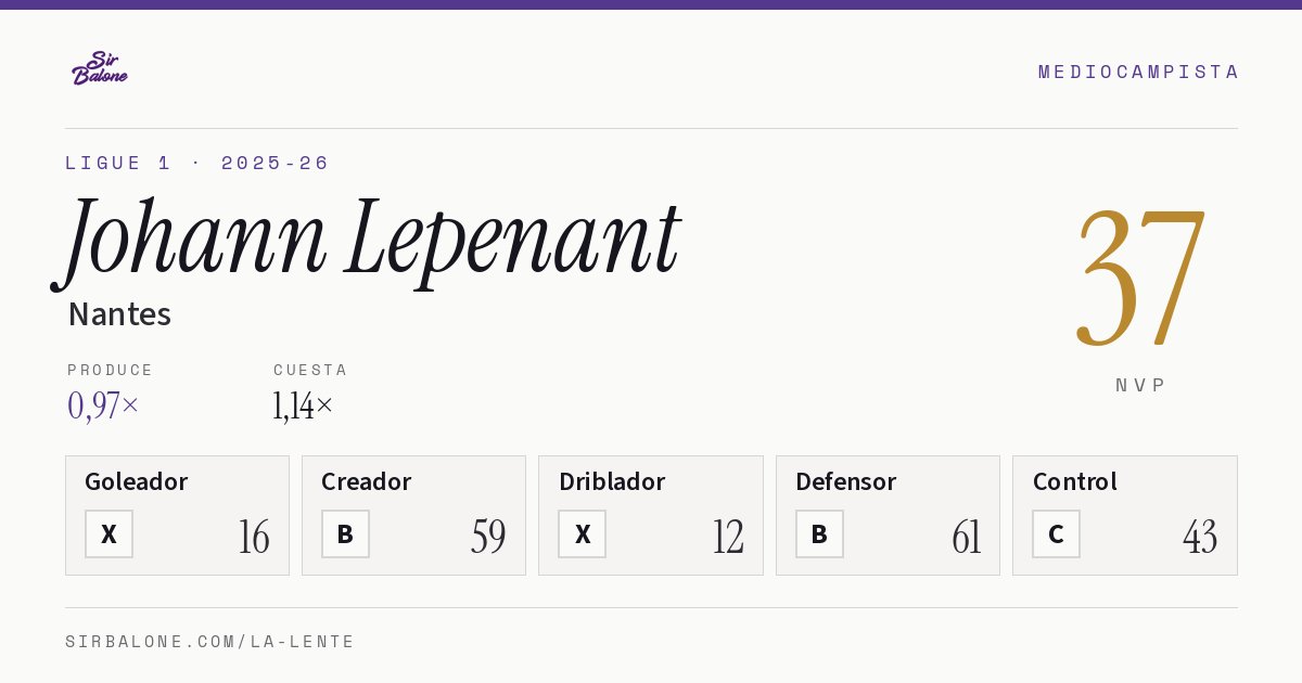 Johann Lepenant, Nantes: NVP 37 en Ligue 1 2025-26