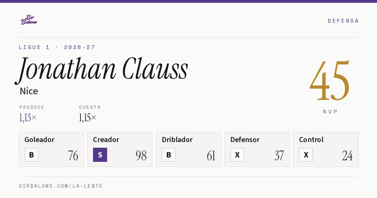 Jonathan Clauss, Nice: NVP 45 en Ligue 1 2026-27