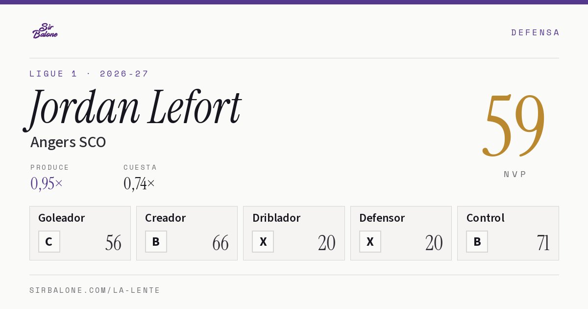 Jordan Lefort, Angers SCO: NVP 59 en Ligue 1 2026-27