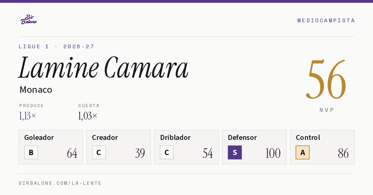 Lamine Camara, Monaco: NVP 56 en Ligue 1 2026-27