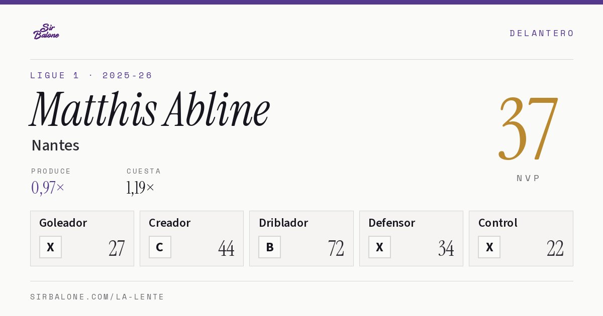Matthis Abline, Nantes: NVP 37 en Ligue 1 2025-26