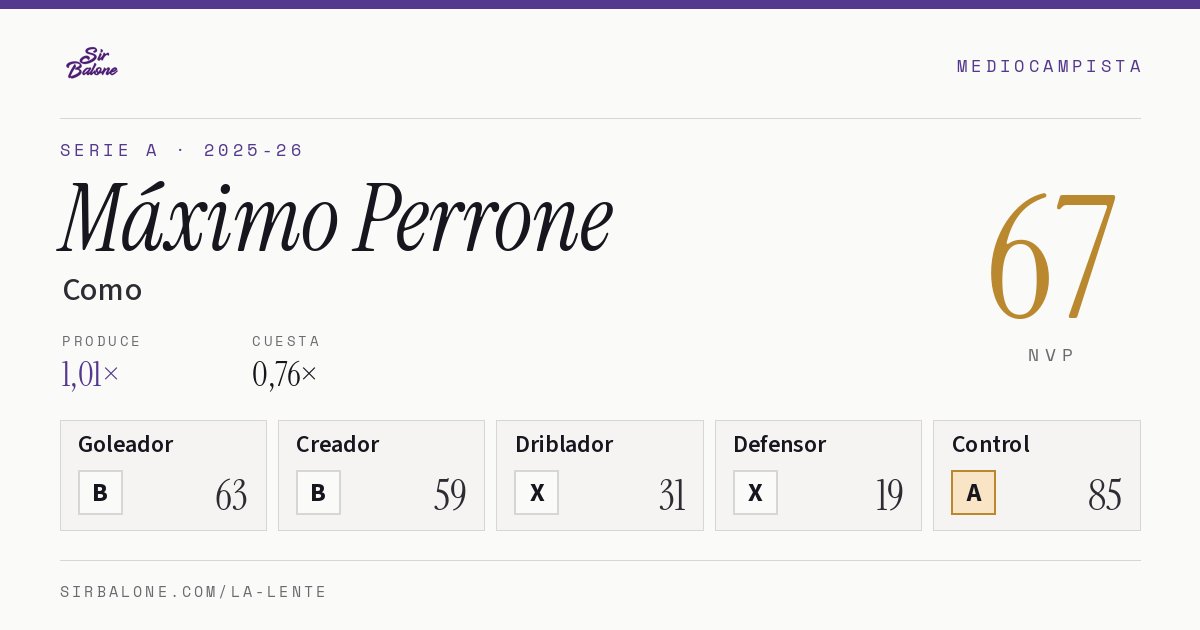 Máximo Perrone, Como: NVP 67 en Serie A 2025-26