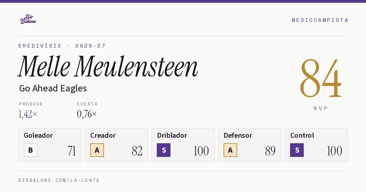 Melle Meulensteen, Go Ahead Eagles: NVP 84 en Eredivisie 2026-27