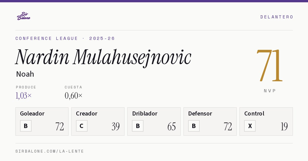 Nardin Mulahusejnovic, Noah: NVP 71 en Conference League 2025-26