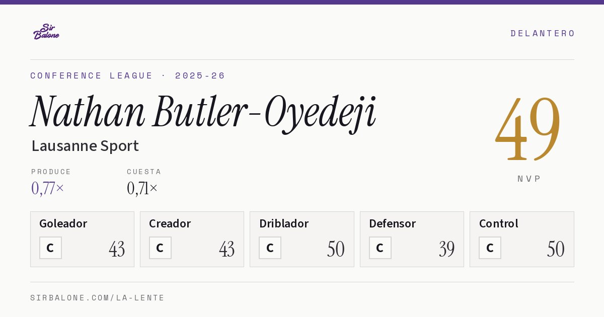 Nathan Butler-Oyedeji, Lausanne Sport: NVP 49 en Conference League 2025-26
