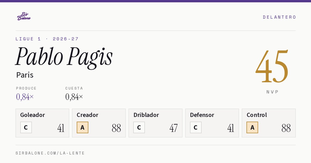 Pablo Pagis, Paris: NVP 45 en Ligue 1 2026-27