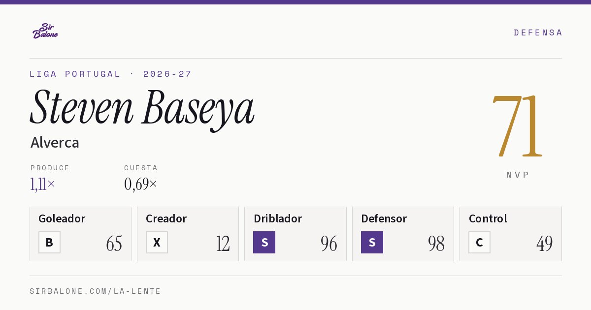 Steven Baseya, Alverca: NVP 71 en Liga Portugal 2026-27