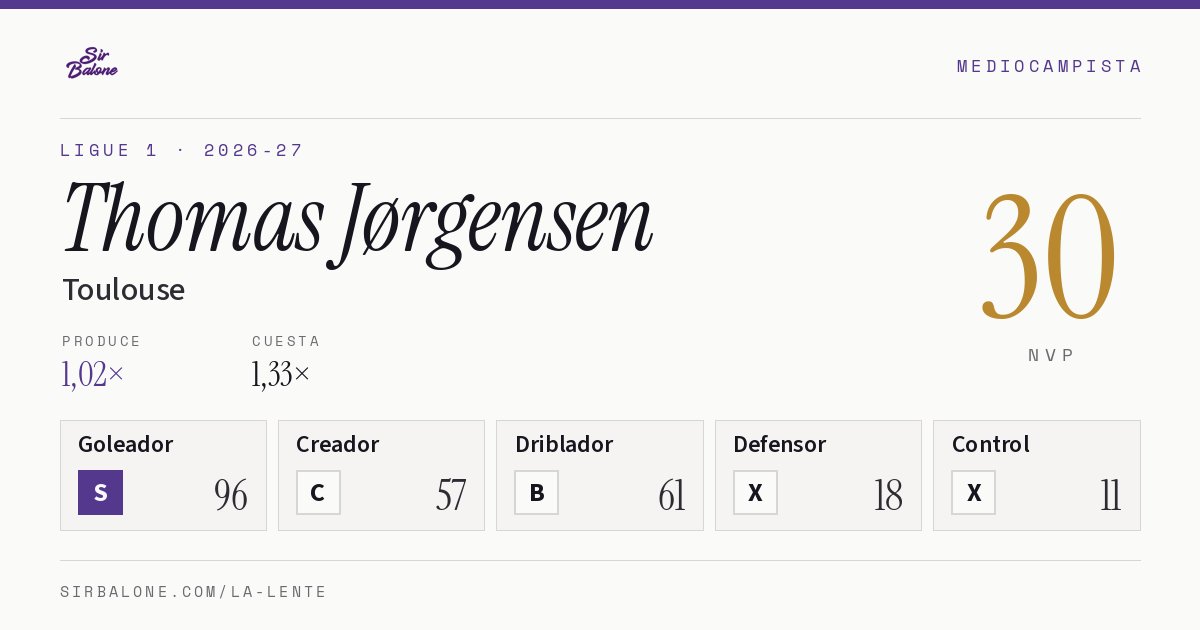 Thomas Jørgensen, Toulouse: NVP 30 en Ligue 1 2026-27