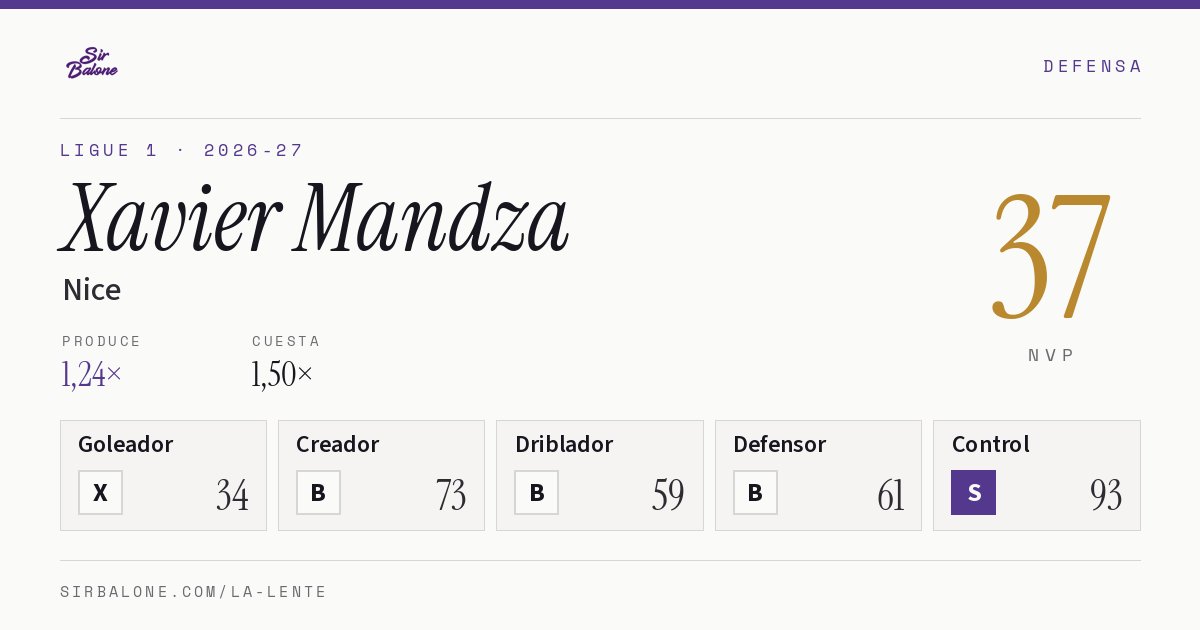 Xavier Mandza, Nice: NVP 37 en Ligue 1 2026-27