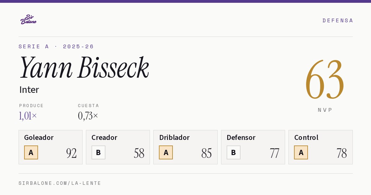 Yann Bisseck, Inter: NVP 63 en Serie A 2025-26