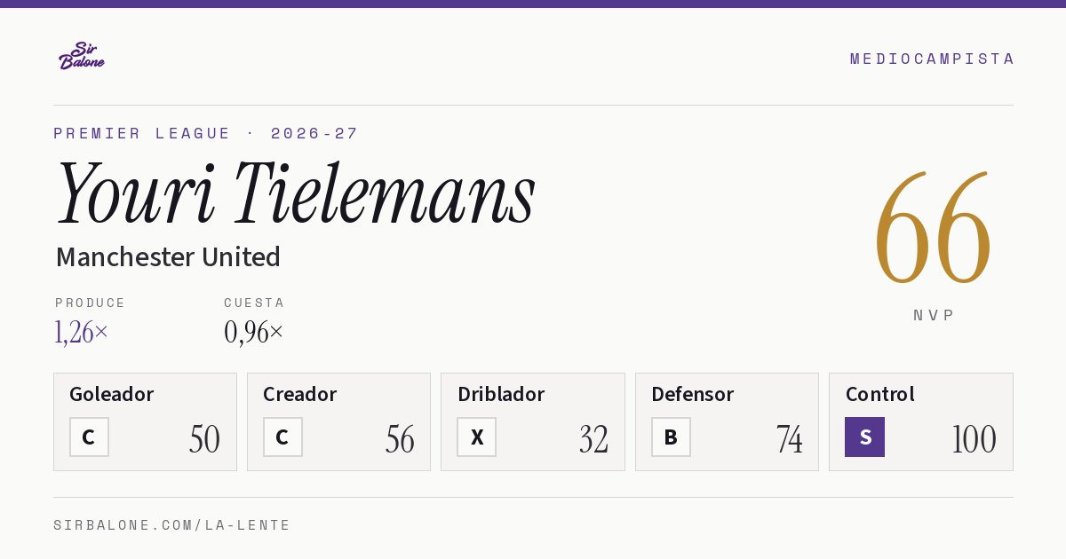 Youri Tielemans, Manchester United: NVP 66 en Premier League 2026-27