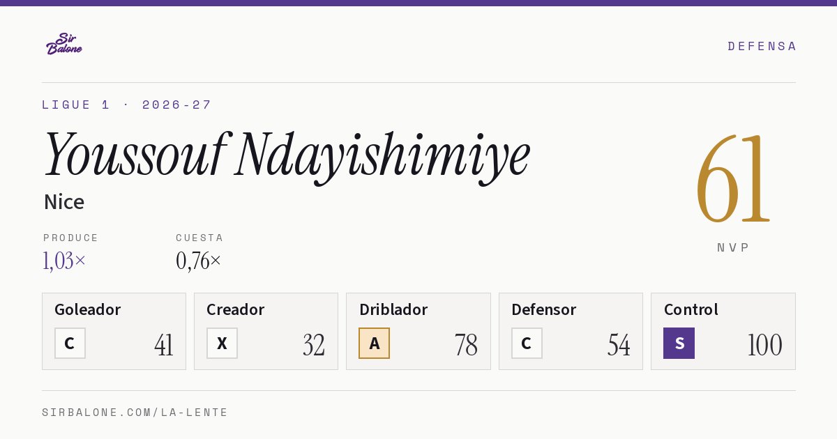 Youssouf Ndayishimiye, Nice: NVP 61 en Ligue 1 2026-27