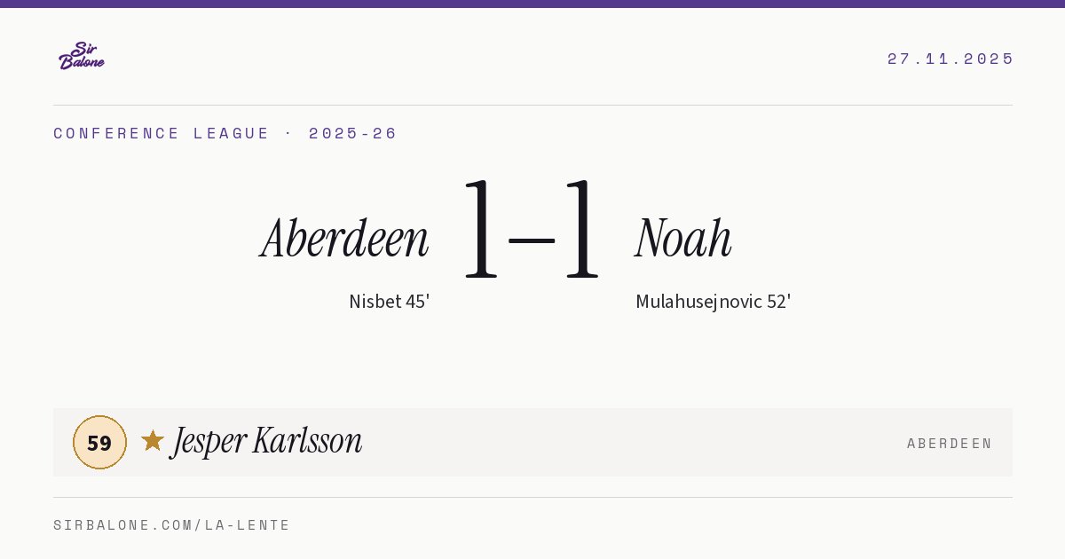 Aberdeen 1–1 Noah, Conference League 2025-26. Figura: Jesper Karlsson, 59