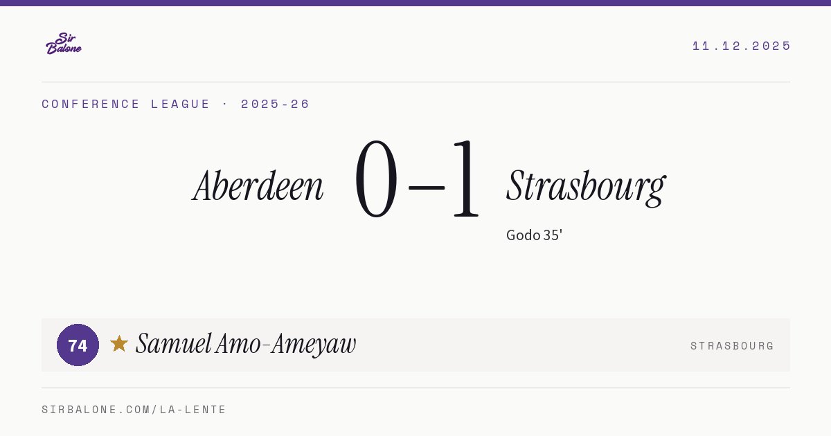 Aberdeen 0–1 Strasbourg, Conference League 2025-26. Figura: Samuel Amo-Ameyaw, 74