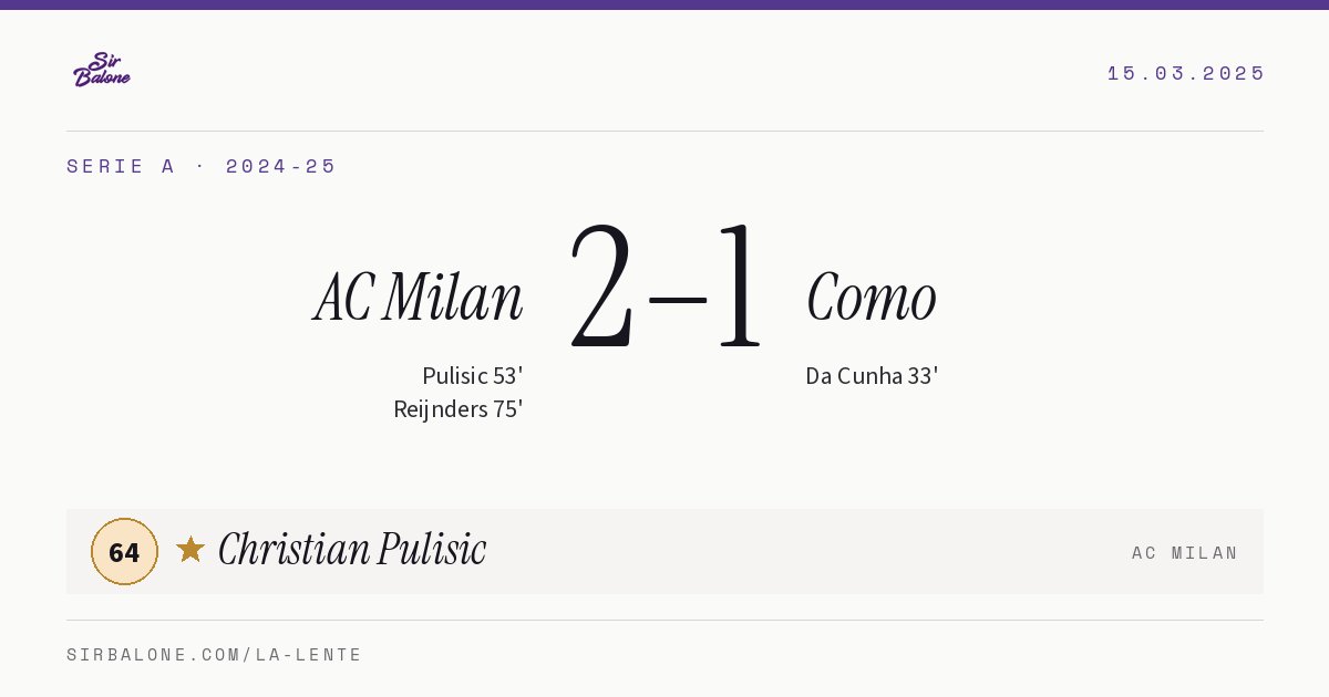 AC Milan 2–1 Como, Serie A 2024-25. Figura: Christian Pulisic, 64