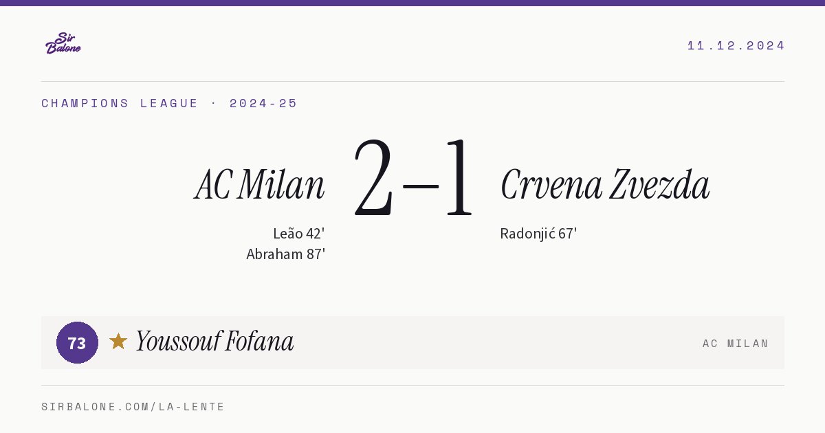 AC Milan 2–1 Crvena Zvezda, Champions League 2024-25. Player of the match: Youssouf Fofana, 73
