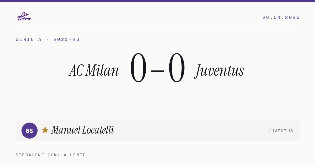 AC Milan 0–0 Juventus, Serie A 2025-26. Player of the match: Manuel Locatelli, 68