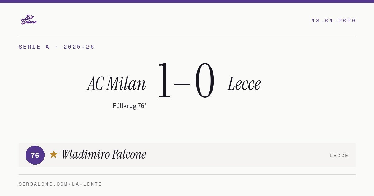 AC Milan 1–0 Lecce, Serie A 2025-26. Figura: Wladimiro Falcone, 76