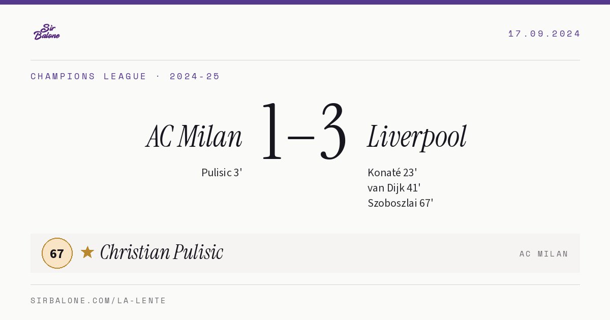 AC Milan 1–3 Liverpool, Champions League 2024-25. Figura: Christian Pulisic, 67