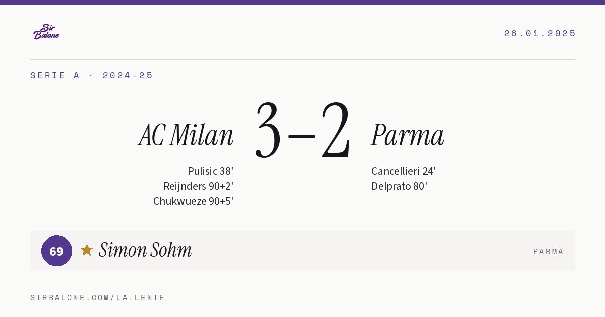 AC Milan 3–2 Parma, Serie A 2024-25. Figura: Simon Sohm, 69