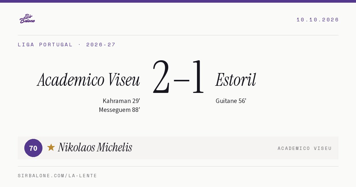 Academico Viseu 2–1 Estoril, Liga Portugal 2026-27. Figura: Nikolaos Michelis, 70