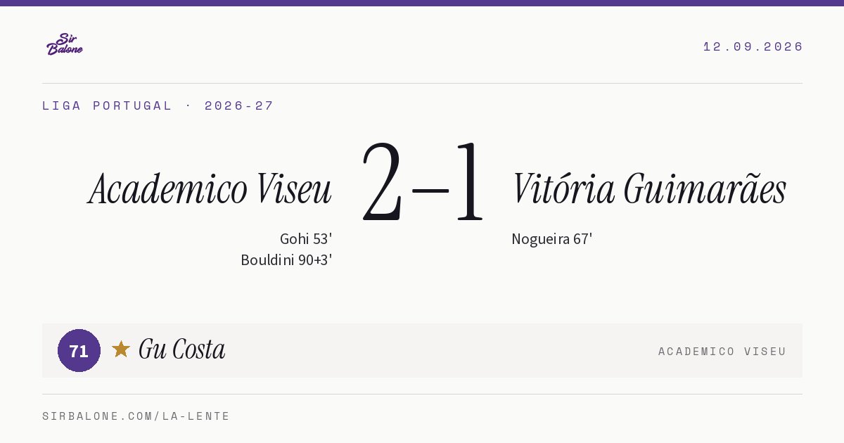 Academico Viseu 2–1 Vitória Guimarães, Liga Portugal 2026-27. Figura: Gu Costa, 71