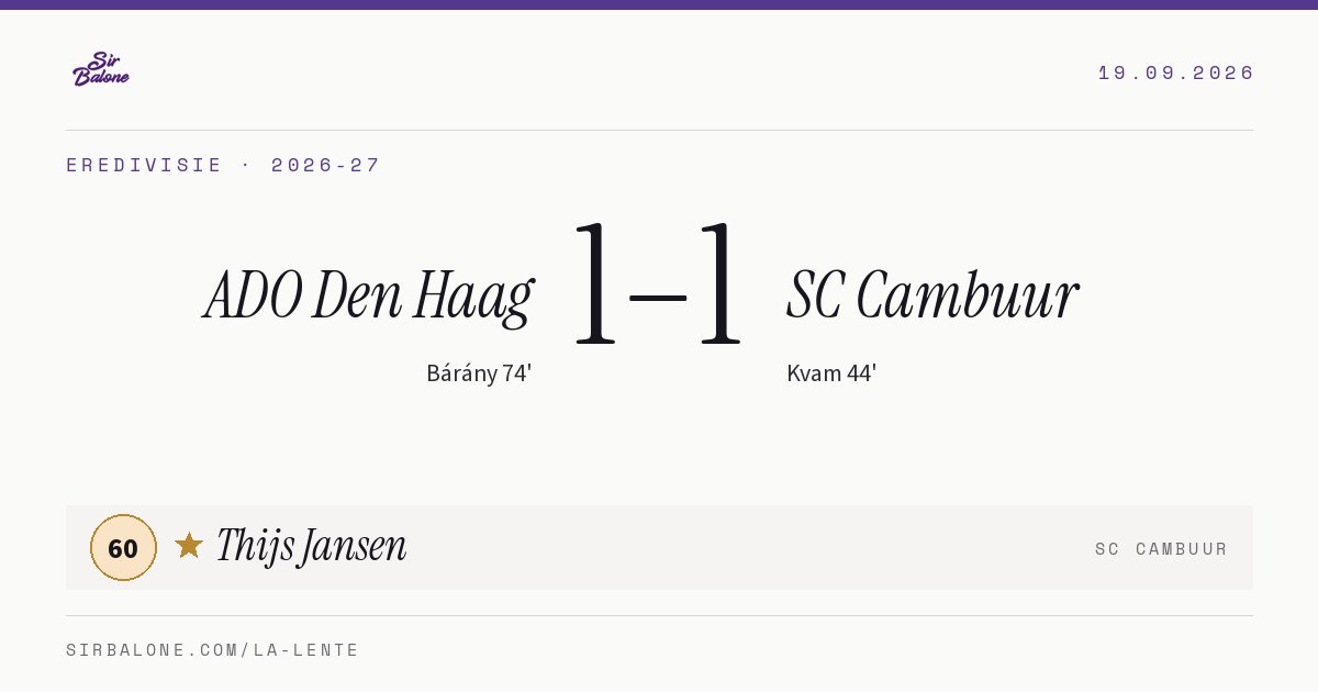 ADO Den Haag 1–1 SC Cambuur, Eredivisie 2026-27. Player of the match: Thijs Jansen, 60
