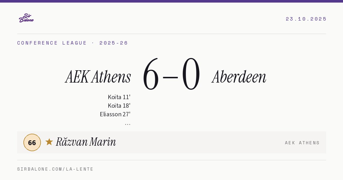 AEK Athens 6–0 Aberdeen, Conference League 2025-26. Player of the match: Răzvan Marin, 66