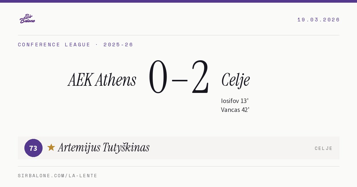AEK Athens 0–2 Celje, Conference League 2025-26. Figura: Artemijus Tutyškinas, 73
