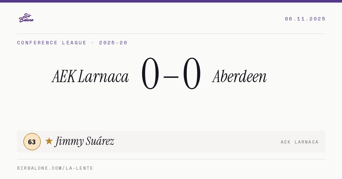 AEK Larnaca 0–0 Aberdeen, Conference League 2025-26. Figura: Jimmy Suárez, 63