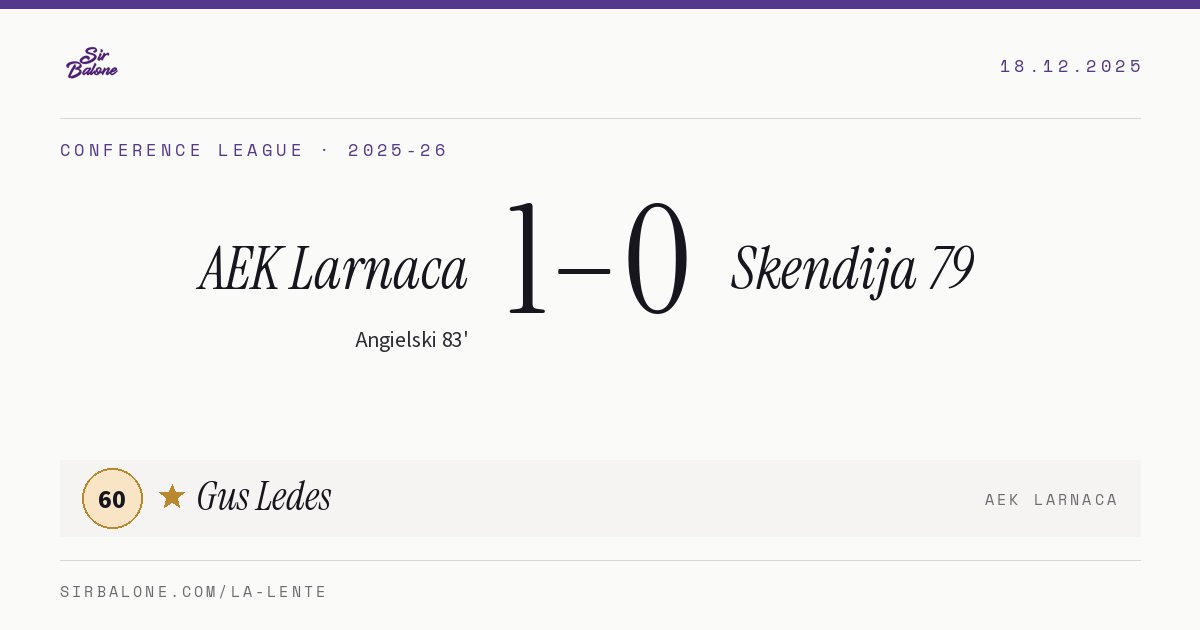 AEK Larnaca 1–0 Skendija 79, Conference League 2025-26. Figura: Gus Ledes, 60