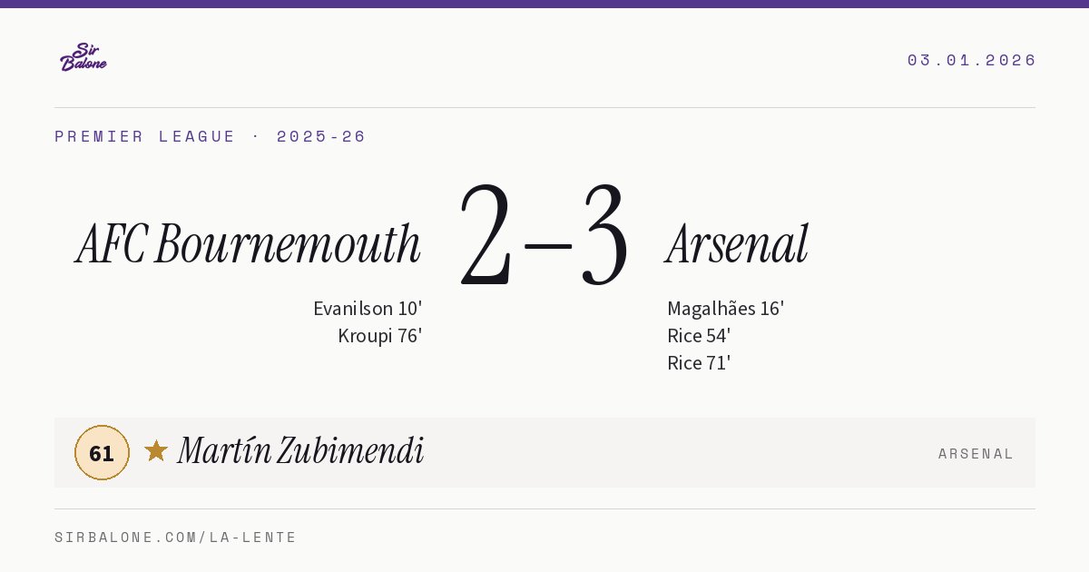 AFC Bournemouth 2–3 Arsenal, Premier League 2025-26. Figura: Martín Zubimendi, 61