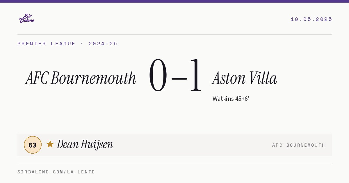 AFC Bournemouth 0–1 Aston Villa, Premier League 2024-25. Figura: Dean Huijsen, 63