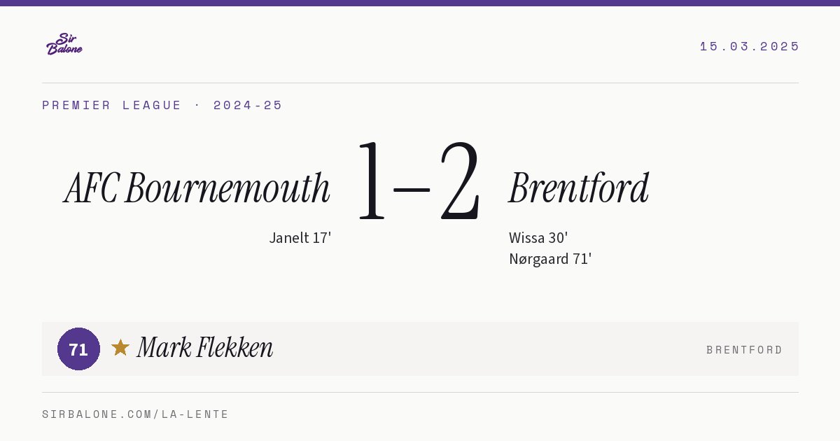AFC Bournemouth 1–2 Brentford, Premier League 2024-25. Figura: Mark Flekken, 71