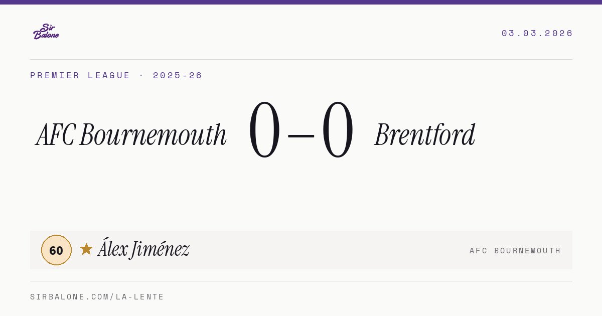 AFC Bournemouth 0–0 Brentford, Premier League 2025-26. Figura: Álex Jiménez, 60