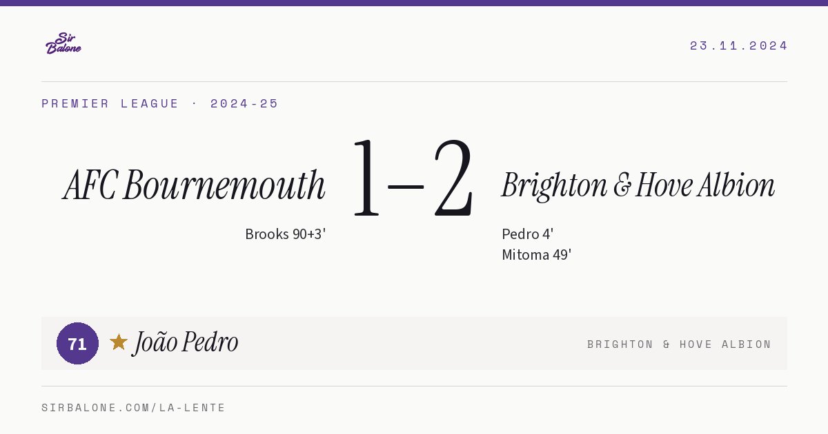 AFC Bournemouth 1–2 Brighton & Hove Albion, Premier League 2024-25. Figura: João Pedro, 71