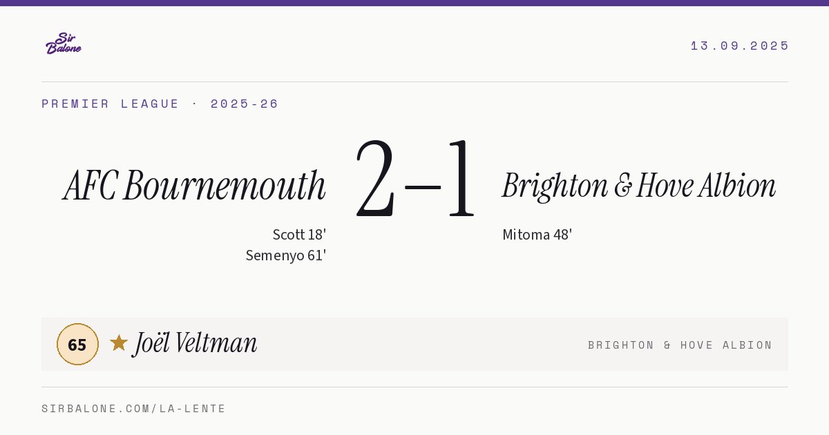 AFC Bournemouth 2–1 Brighton & Hove Albion, Premier League 2025-26. Figura: Joël Veltman, 65